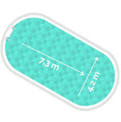 Ersatzhülle Z II: 4,20 m x 7,30 m 