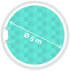 Rundpool Ø 5m, Tiefe 1,2m 